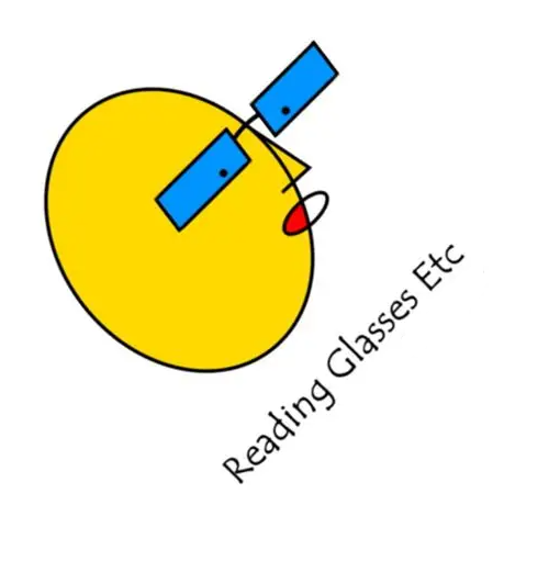 Reading Glasses Etc Coupons and Promo Code